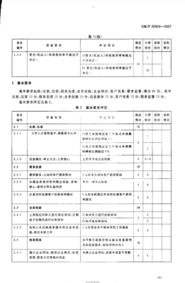 GBT20924-2007 道路貨物運(yùn)輸服務(wù)質(zhì)量評定.pdf